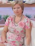 Аватара пользователя