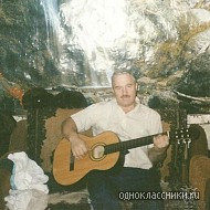 Аватара пользователя