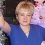 Аватара пользователя