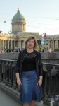 Аватара пользователя