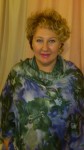 Аватара пользователя