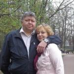 Аватара пользователя