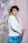 Аватара пользователя