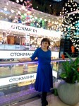 Аватара пользователя