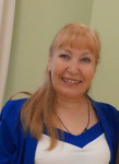 Аватара пользователя