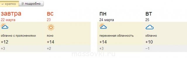 Встречи. Обсуждения встреч. Планирование. - 7e5bdfe06464bd6c2fcd4ec0b26e6632.jpg