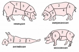 Флудилка. Болталка. Трепалка - 2016-2017 - shemy-razdelki-tushi-svini.jpg